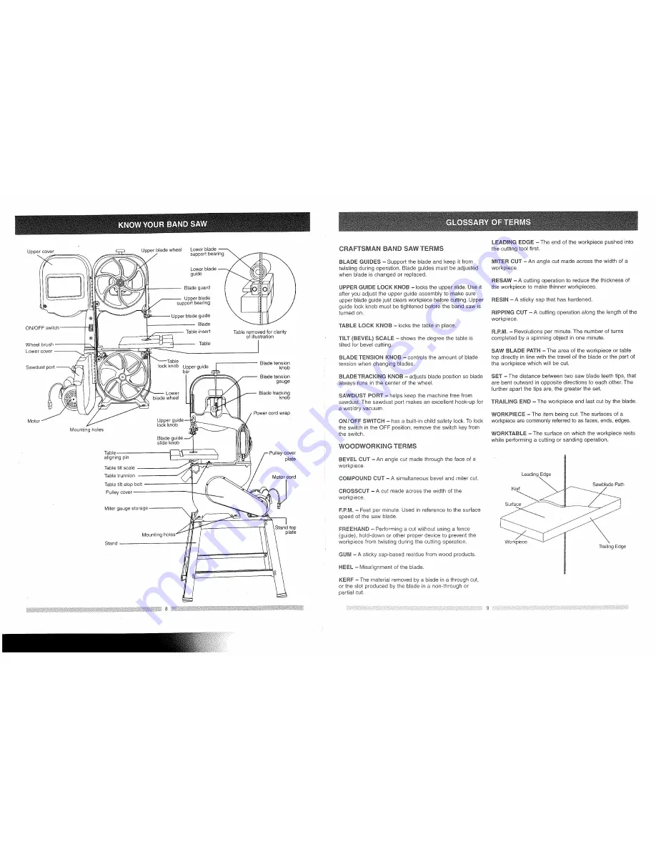 Craftsman 137.224140 Скачать руководство пользователя страница 5