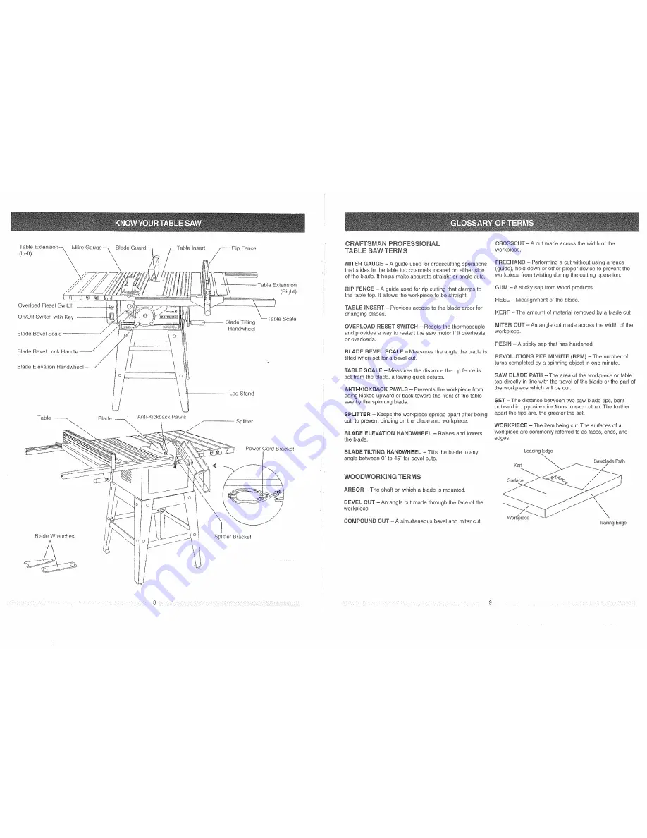 Craftsman 137.228210 Owner'S Manual Download Page 5