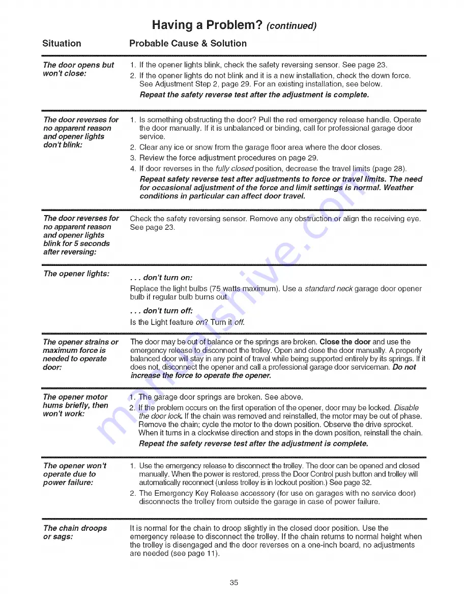 Craftsman 139.53535SRT1 Owner'S Manual Download Page 35