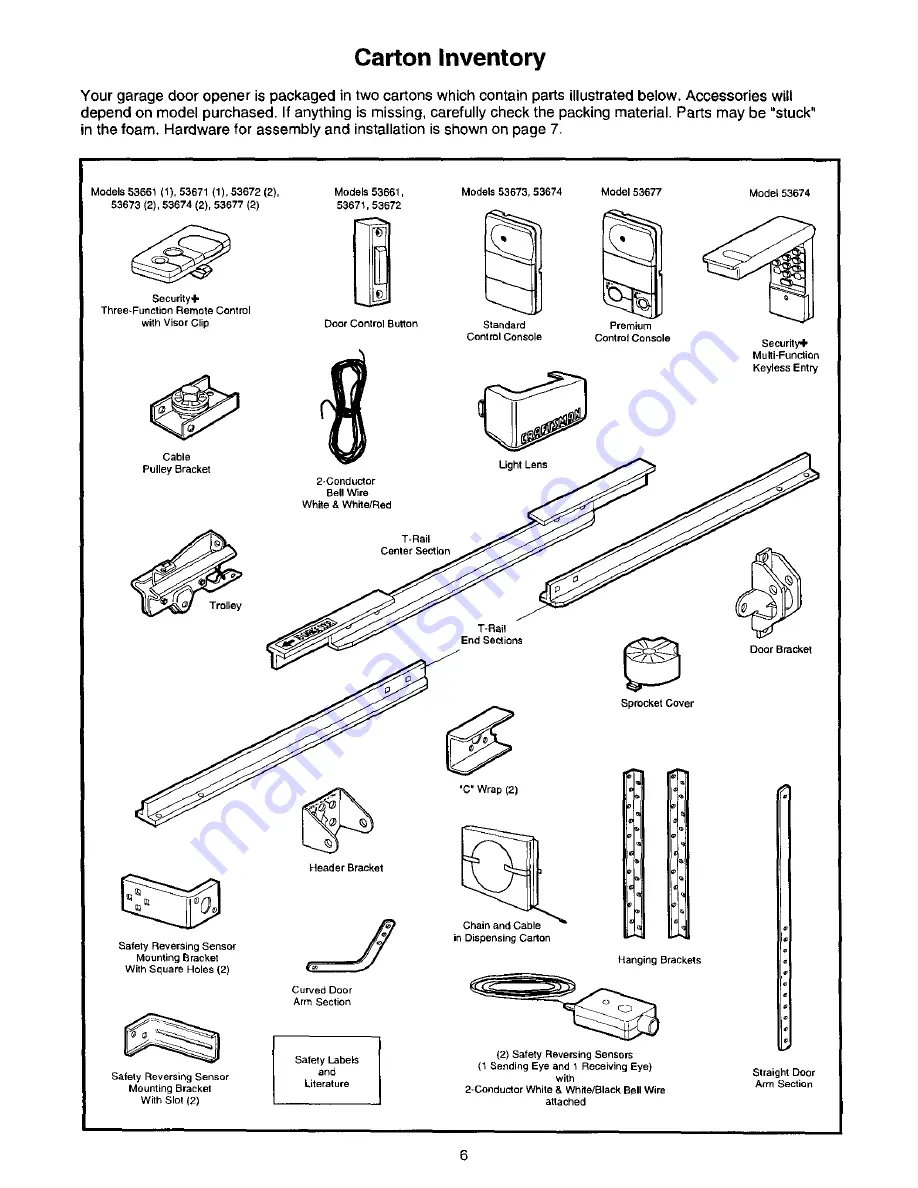 Craftsman 139.53661SRT3 Скачать руководство пользователя страница 6