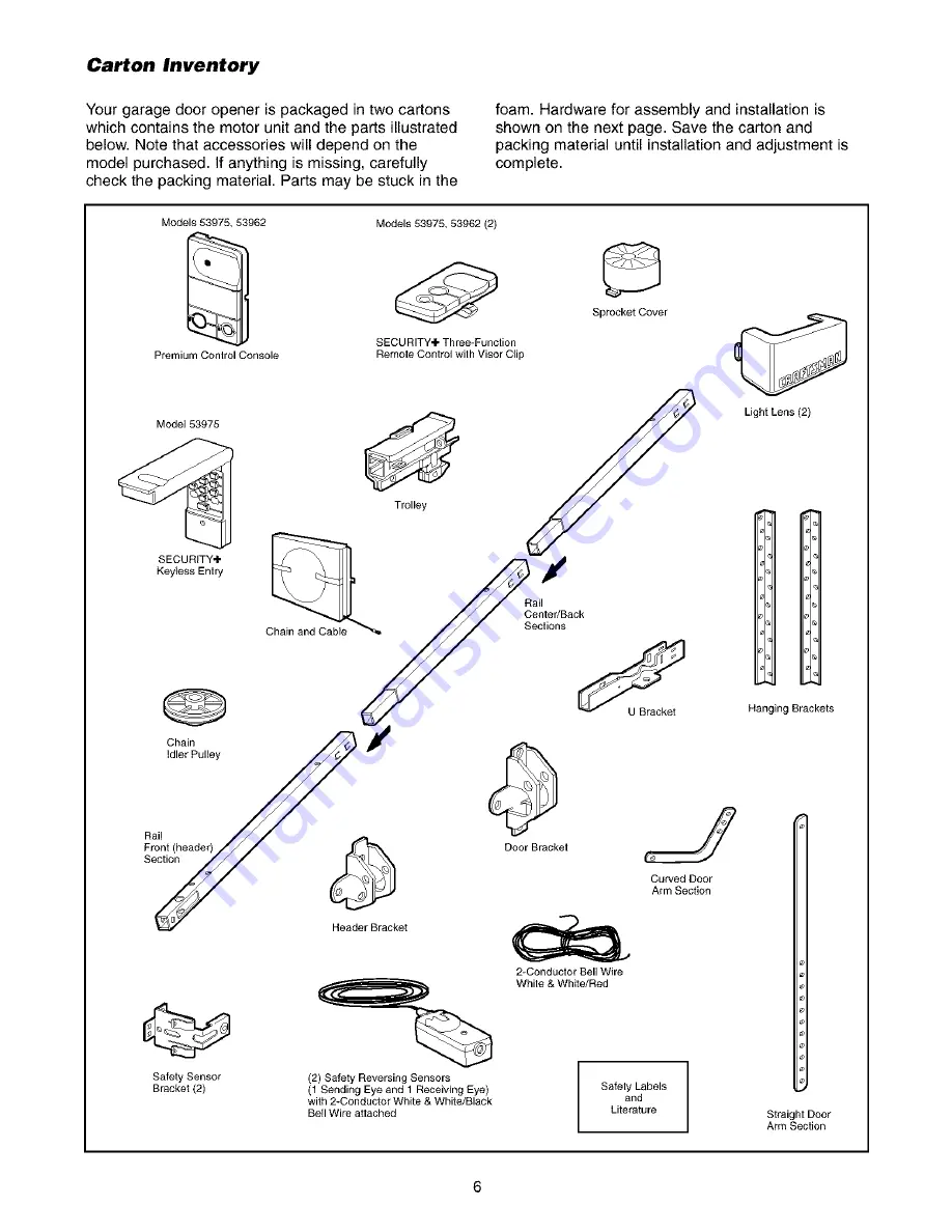 Craftsman 139.53962SRT1 Owner'S Manual Download Page 6