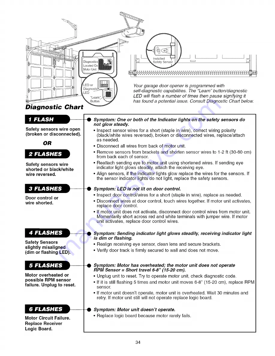 Craftsman 139.53992D Owner'S Manual Download Page 34