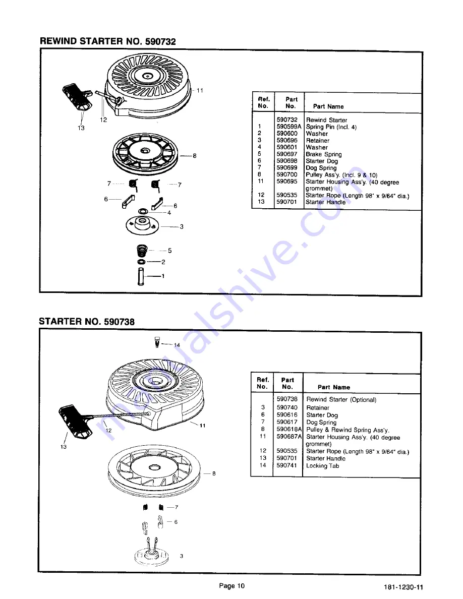 Craftsman 143.004016 Operator'S Manual Download Page 11