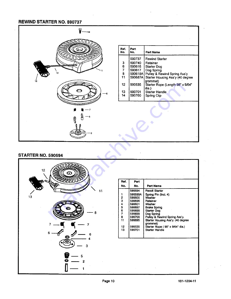 Craftsman 143.994024 Operator'S Manual Download Page 11