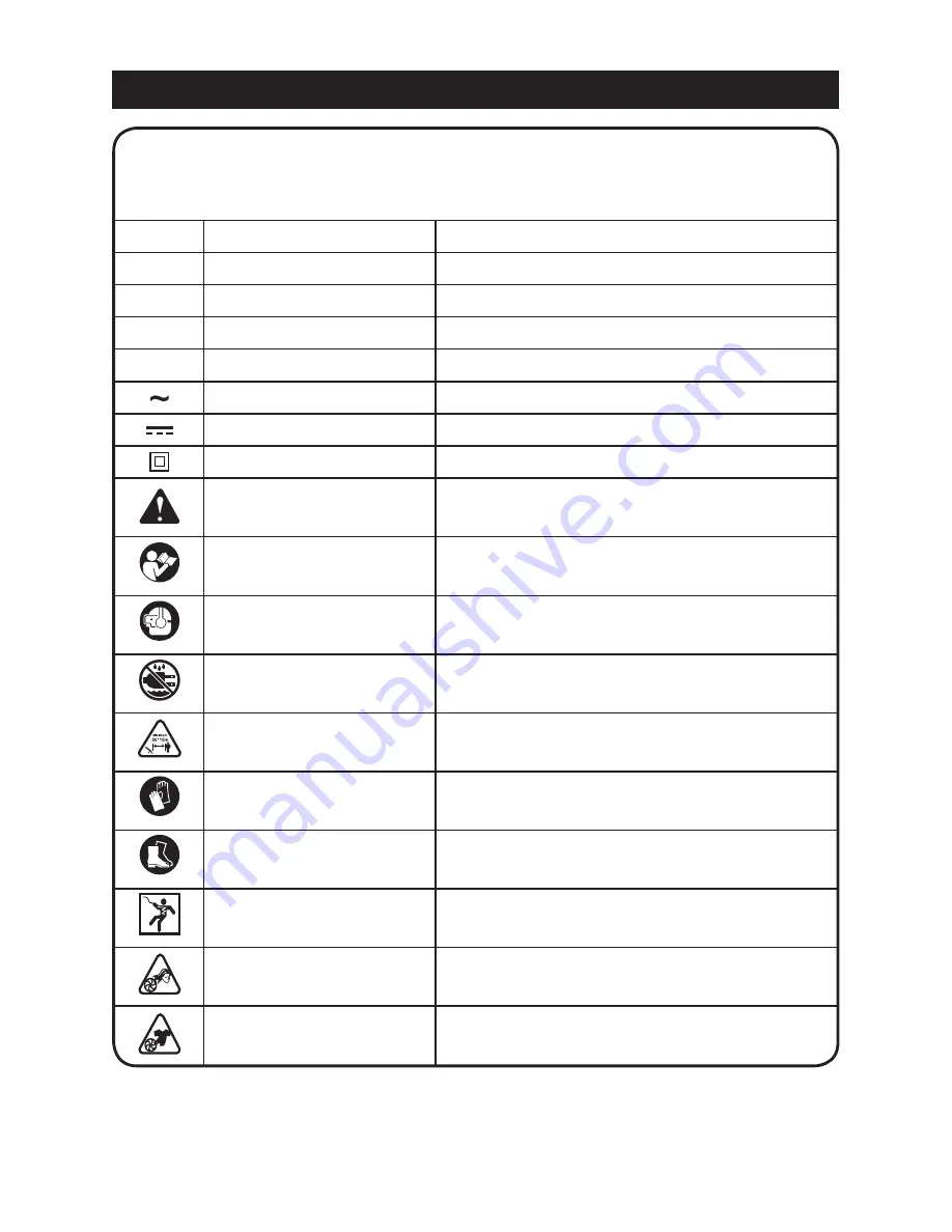 Craftsman 151.30438 Operator'S Manual Download Page 5