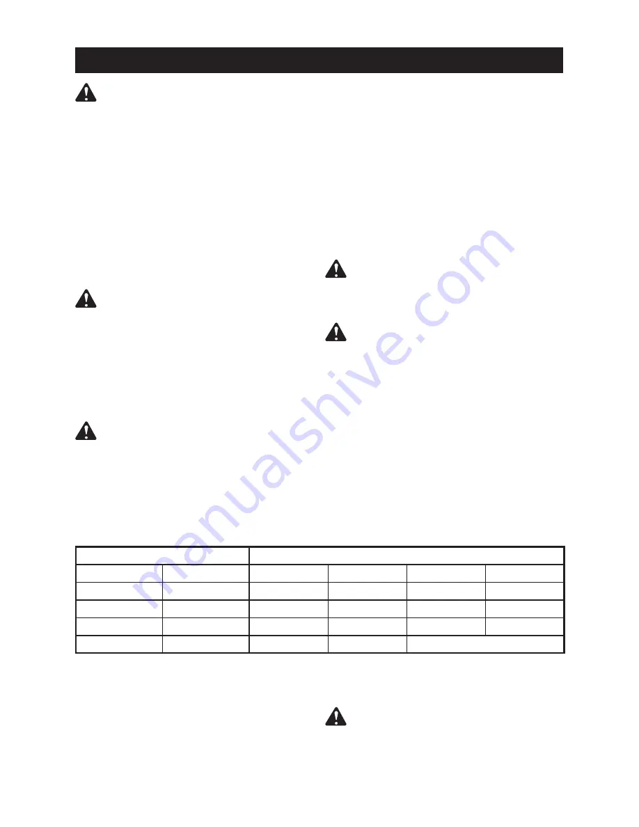 Craftsman 151.30438 Operator'S Manual Download Page 24