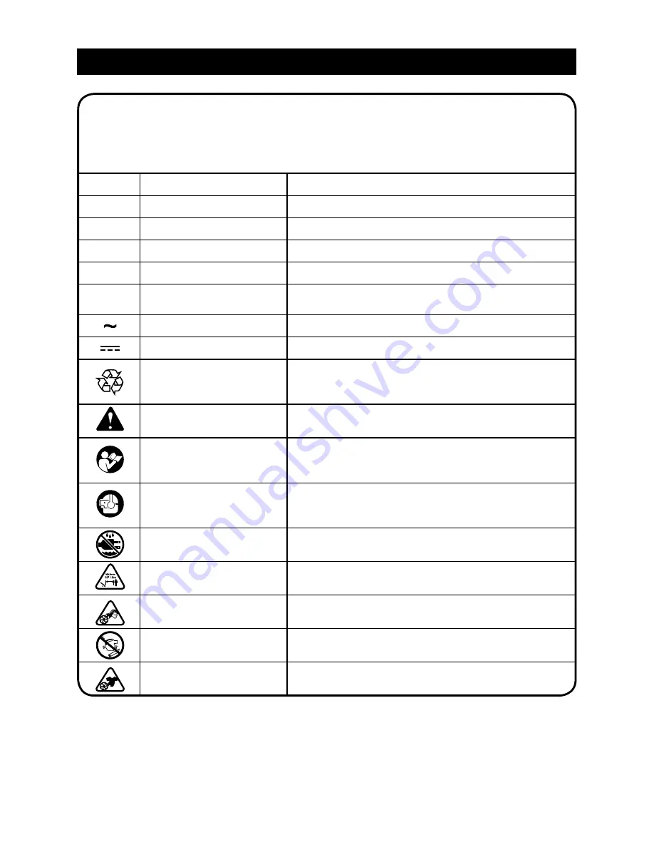 Craftsman 151.98836 Operator'S Manual Download Page 26