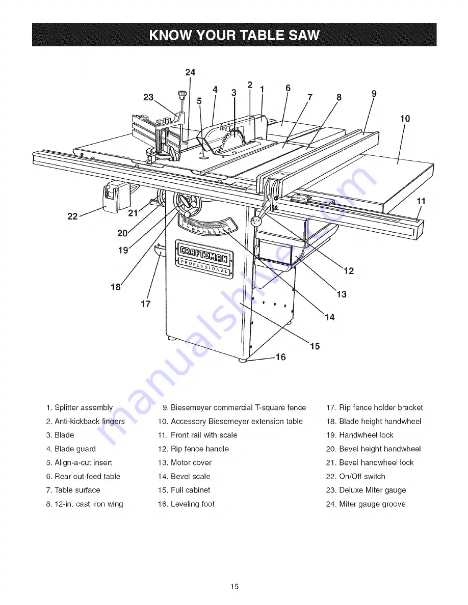 Craftsman 152.221240 Owner'S Manual Download Page 15