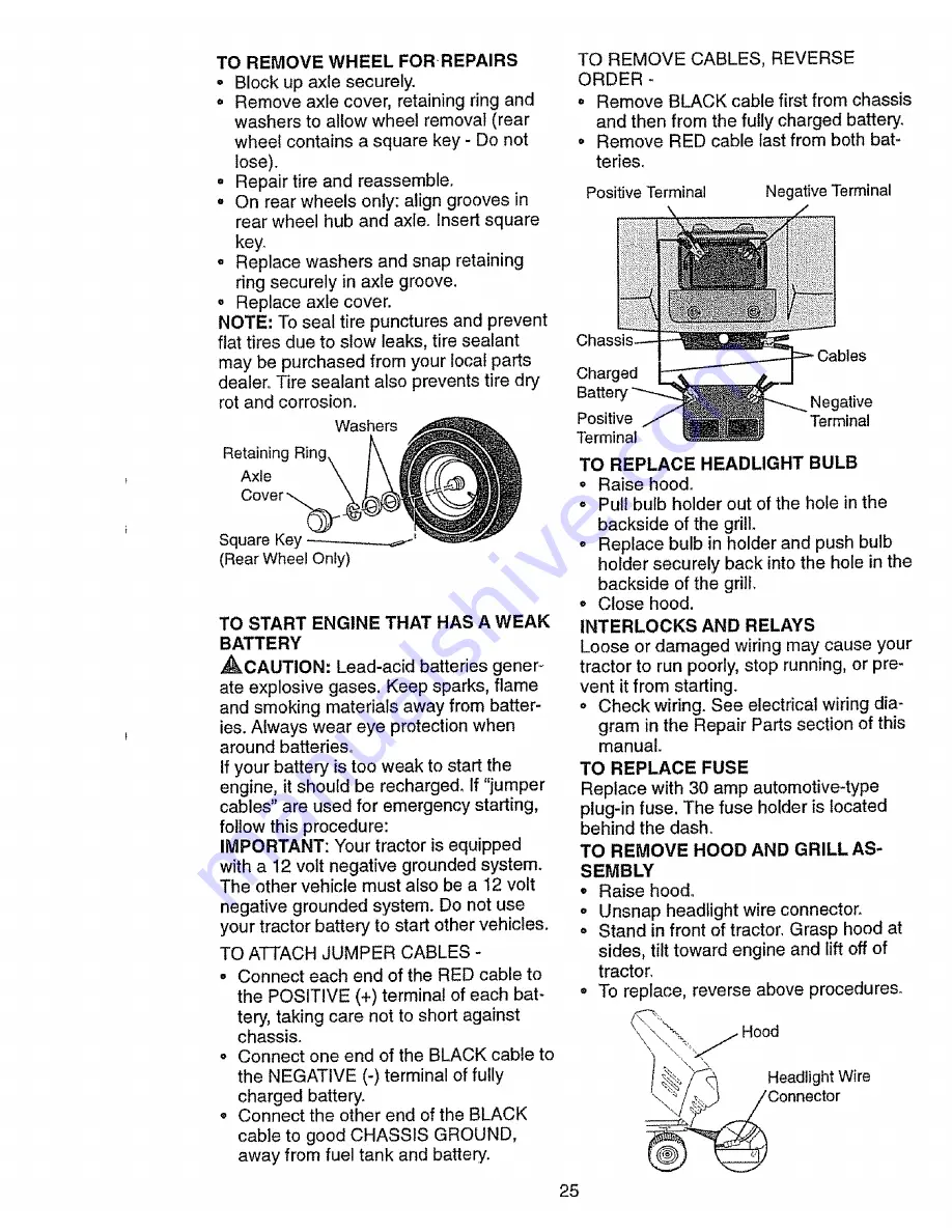 Craftsman 16 HP ELECTRIC START 42