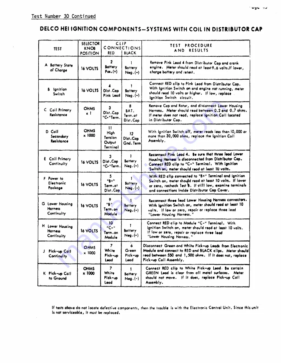 Craftsman 161.210400 Owner'S Manual Download Page 51