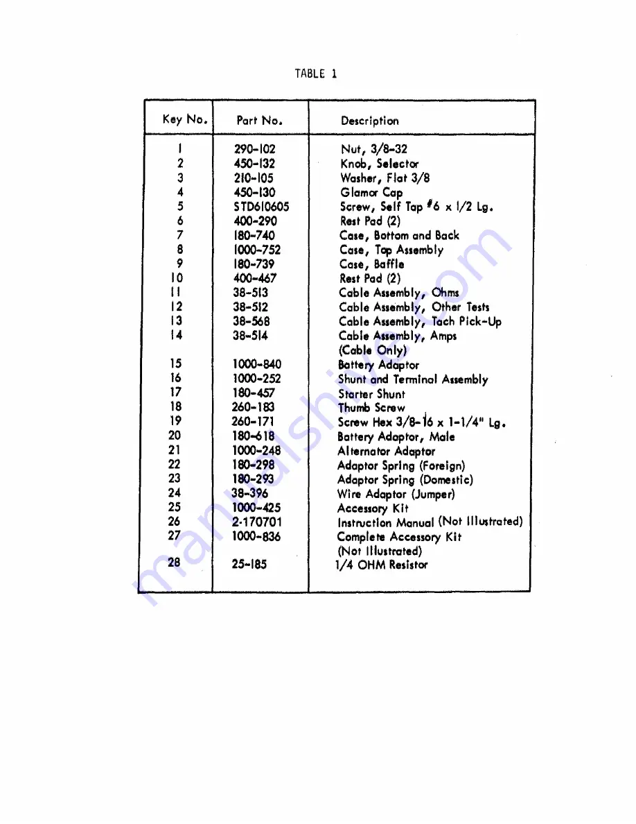 Craftsman 161.210400 Owner'S Manual Download Page 63