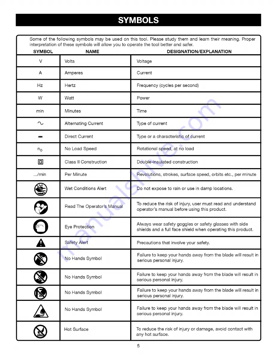 Craftsman 17539 - 6.0 Amp Plate Jointer Operator'S Manual Download Page 5