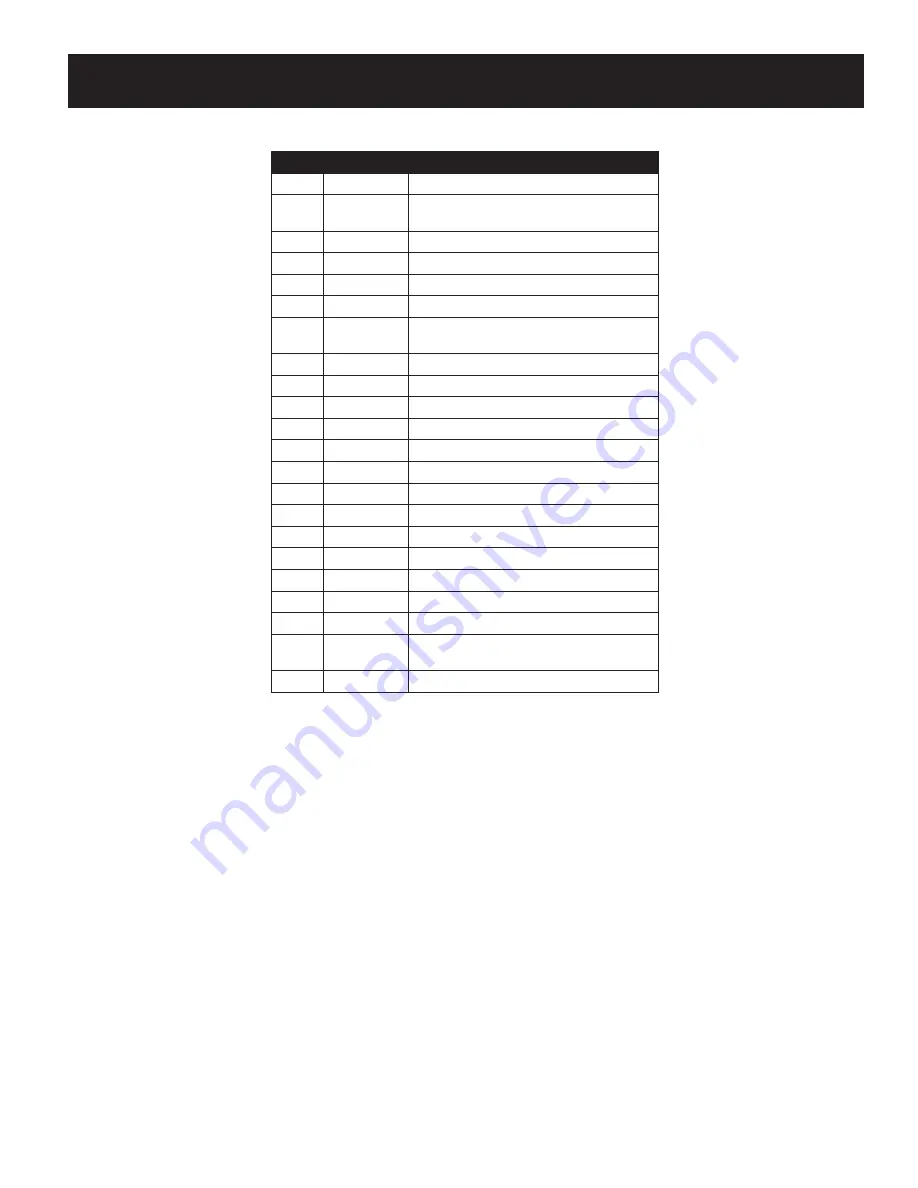 Craftsman 17AK2ACP099 Operator'S Manual Download Page 44