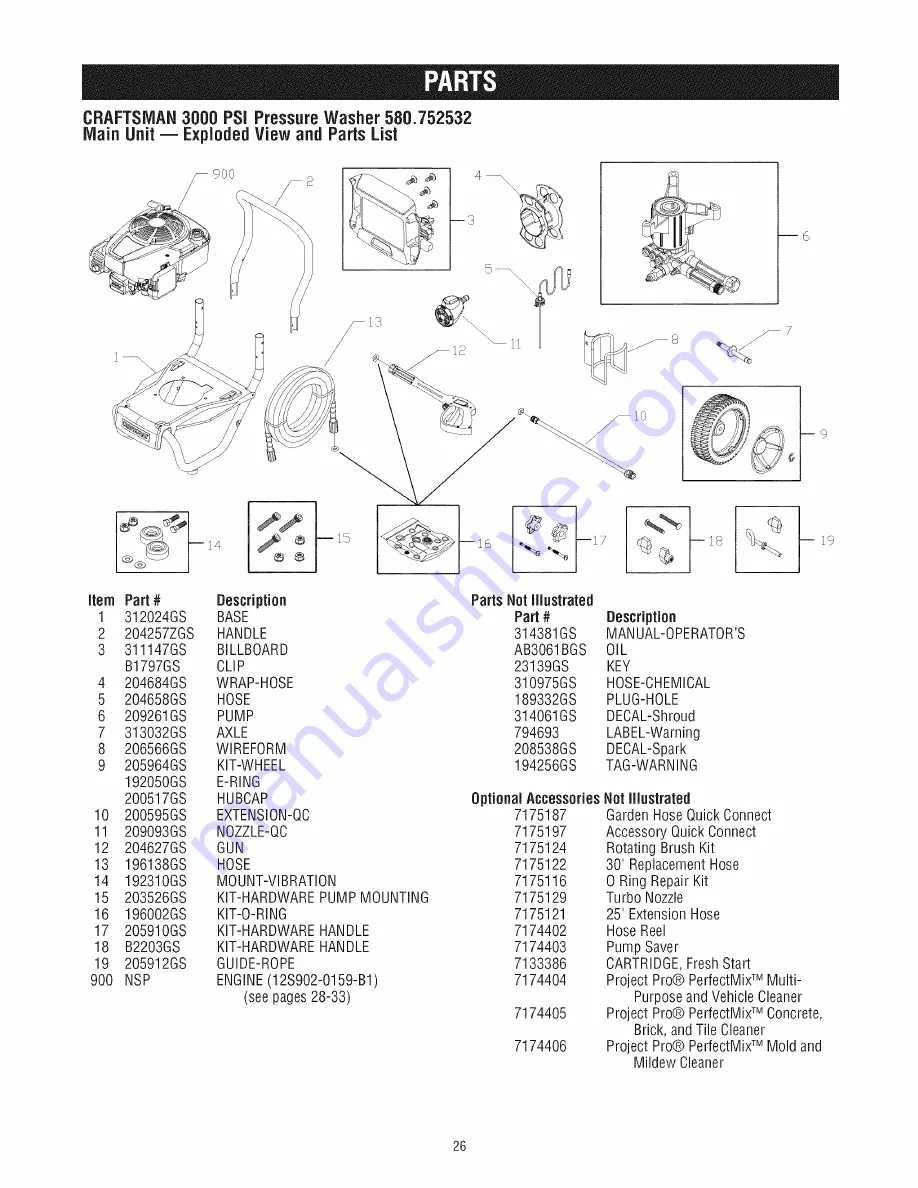 Craftsman 2,7 MAX GPM Operator'S Manual Download Page 26