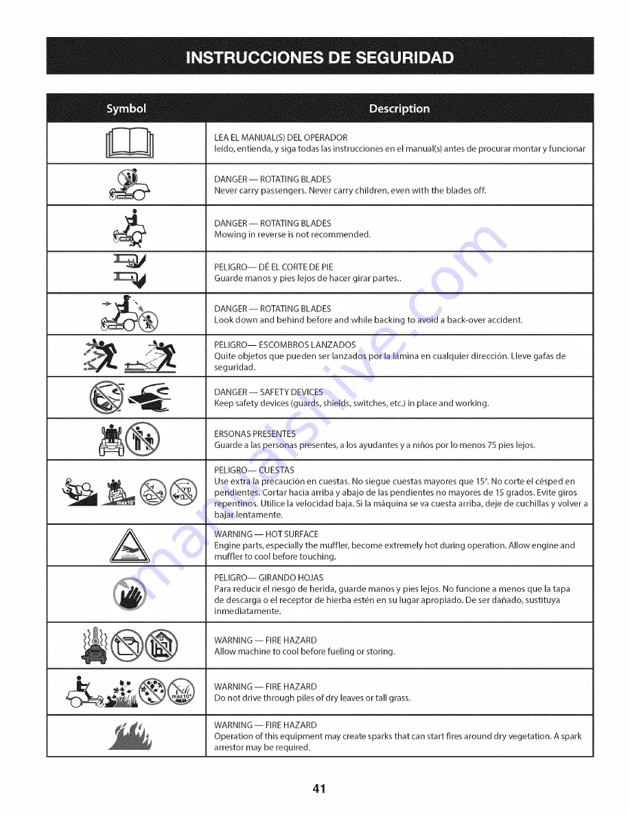 Craftsman 204111 Скачать руководство пользователя страница 41