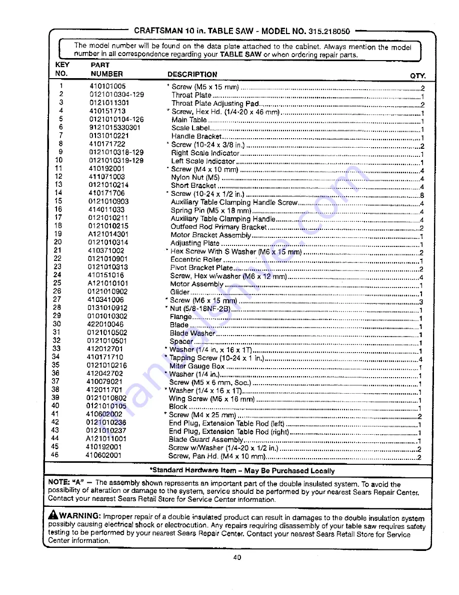 Craftsman 21805 - 10 in. Table Saw Operator'S Manual Download Page 40