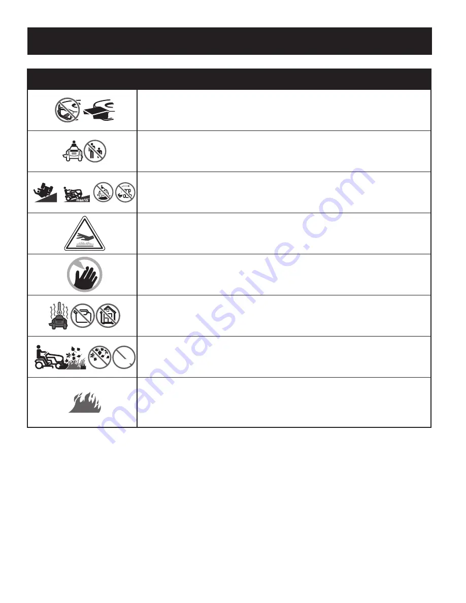 Craftsman 247.20242 SERIES Operator'S Manual Download Page 6