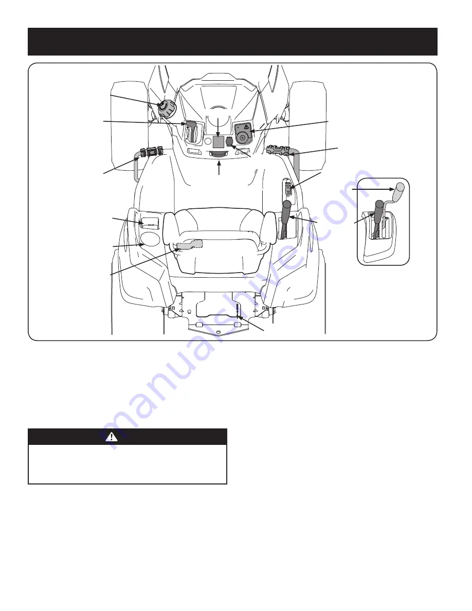 Craftsman 247.20242 SERIES Operator'S Manual Download Page 12