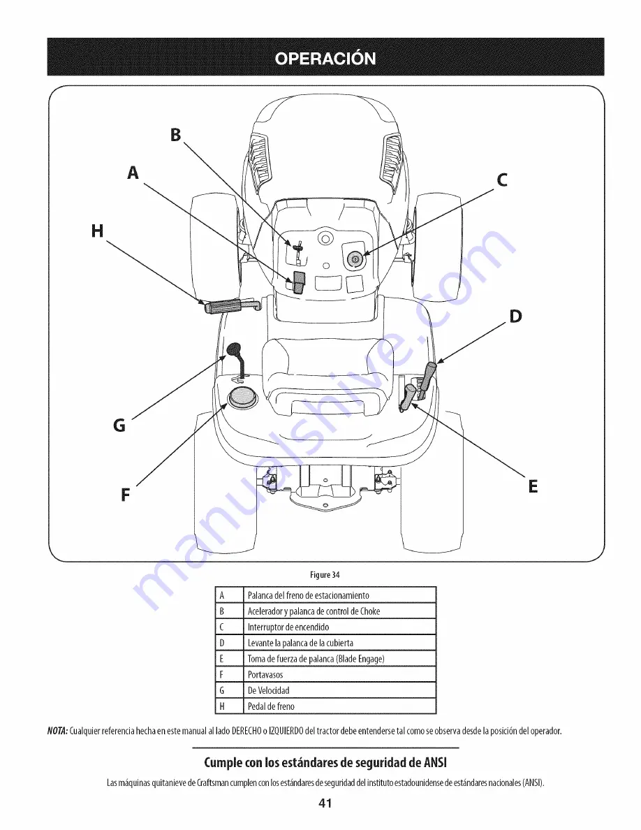 Craftsman 247.203700 Скачать руководство пользователя страница 41