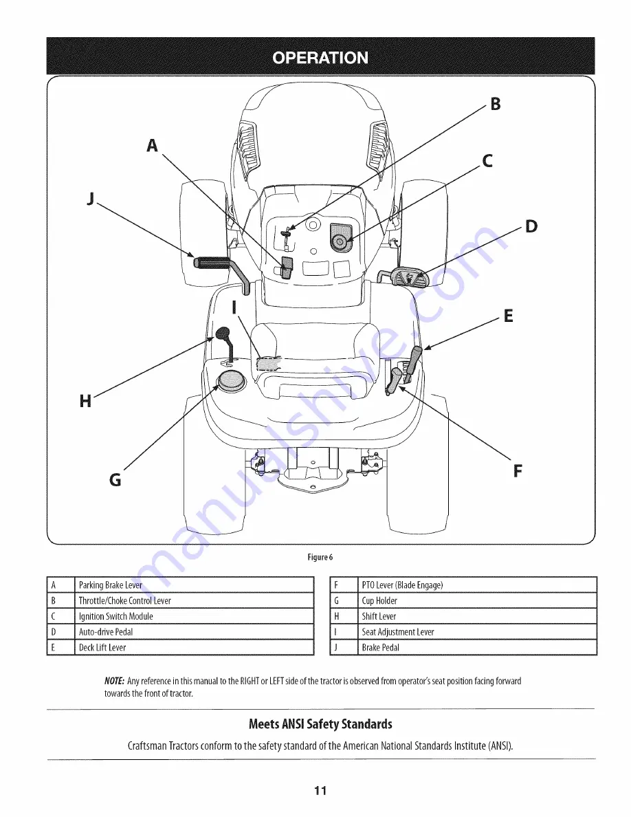 Craftsman 247.203730 Скачать руководство пользователя страница 11