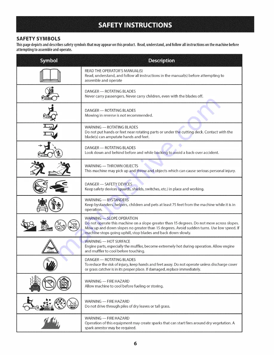 Craftsman 247.204112 Скачать руководство пользователя страница 6