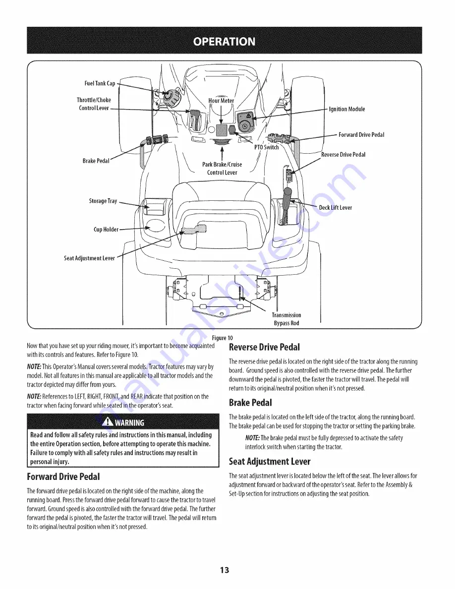 Craftsman 247.204420 Скачать руководство пользователя страница 13