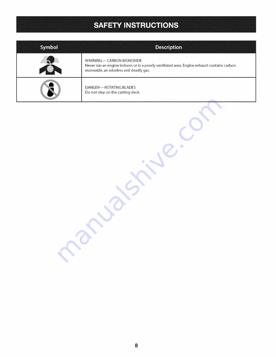 Craftsman 247.25000 Operator'S Manual Download Page 8