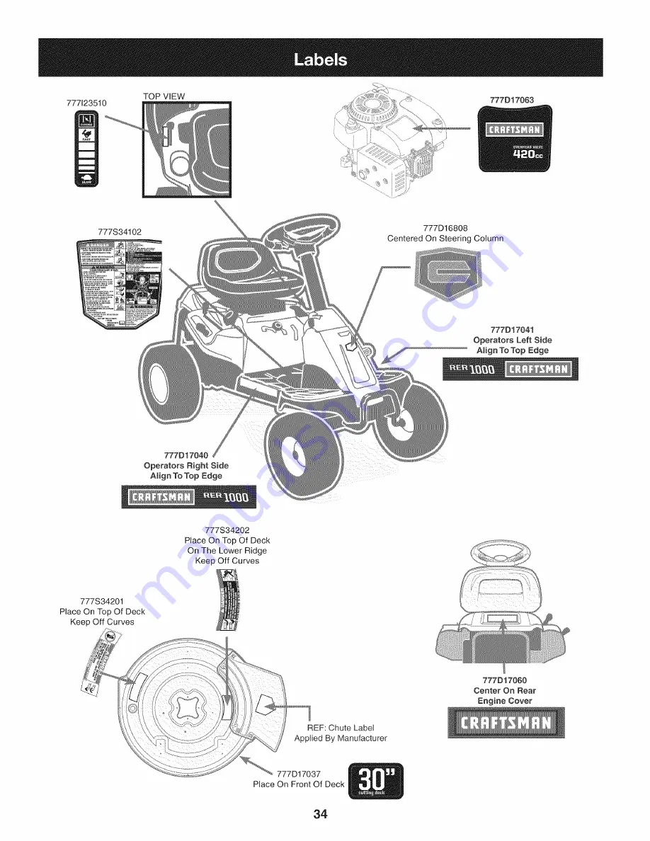 Craftsman 247.25000 Operator'S Manual Download Page 34