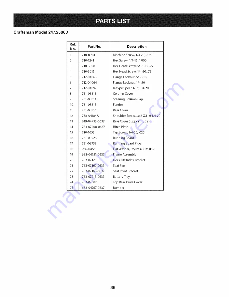 Craftsman 247.25000 Operator'S Manual Download Page 36