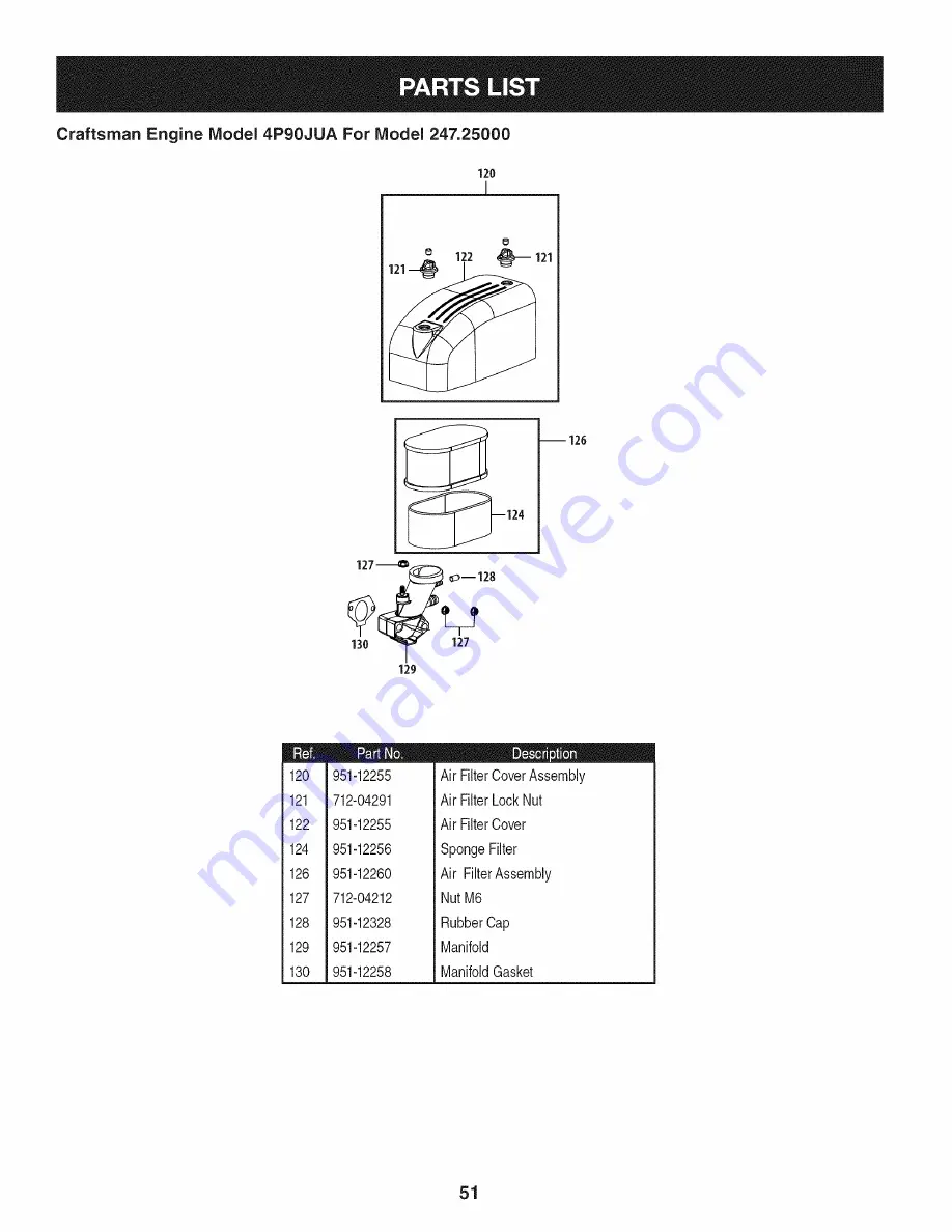 Craftsman 247.25000 Operator'S Manual Download Page 51