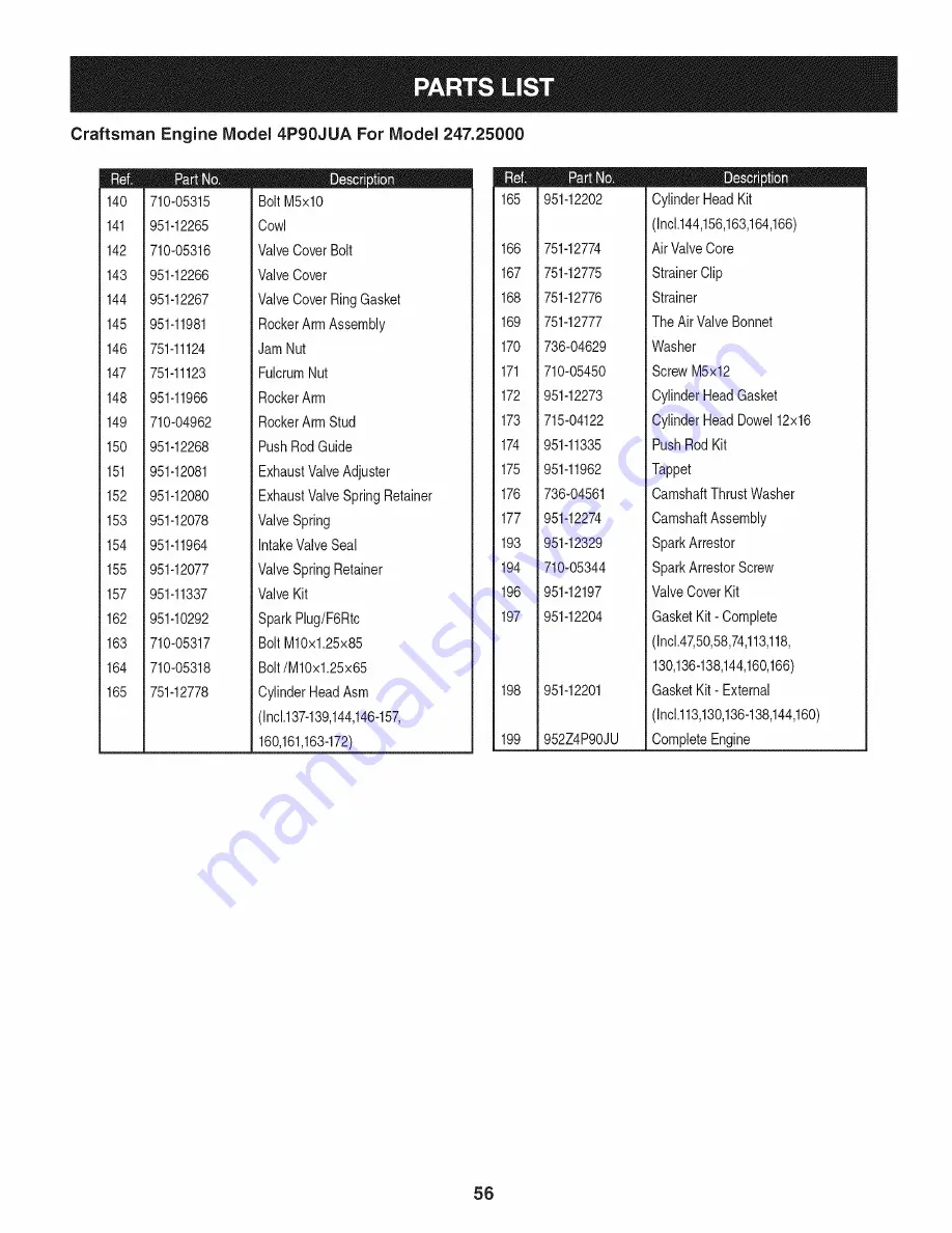 Craftsman 247.25000 Operator'S Manual Download Page 56