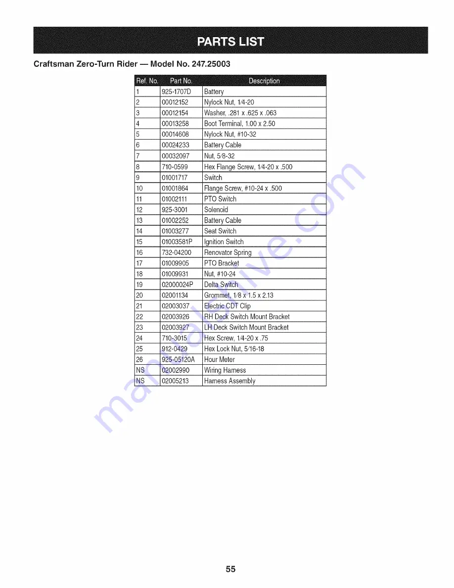 Craftsman 247.25003 Operator'S Manual Download Page 55