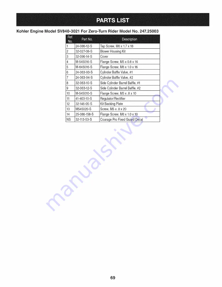 Craftsman 247.25003 Operator'S Manual Download Page 69