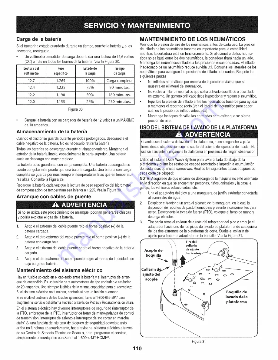 Craftsman 247.25003 Operator'S Manual Download Page 110