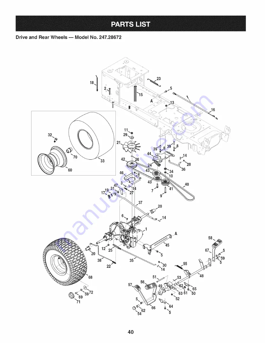 Craftsman 247.28672 Operator'S Manual Download Page 40