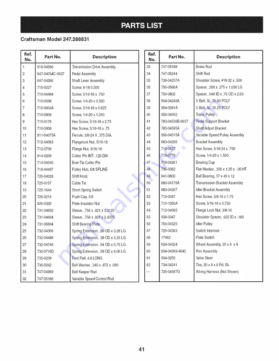 Craftsman 247.288831 Operator'S Manual Download Page 41