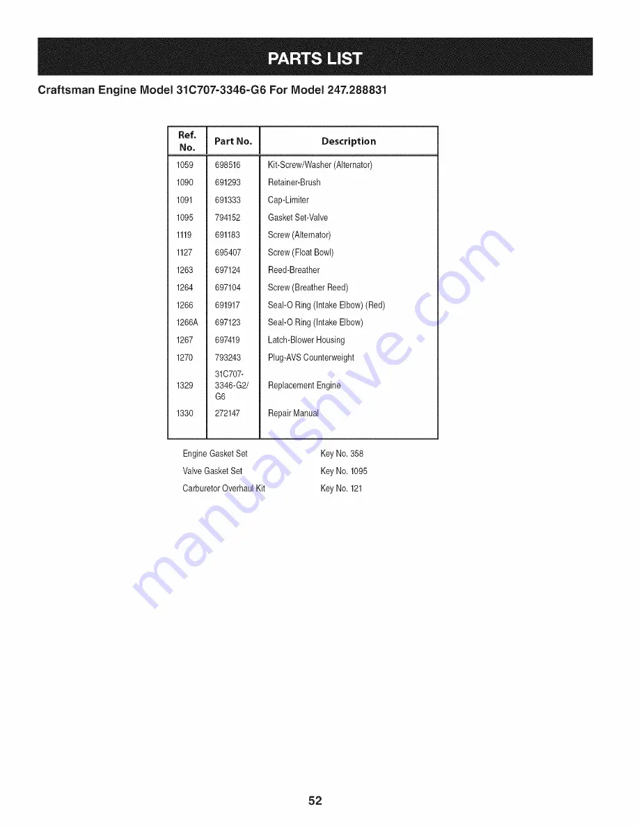 Craftsman 247.288831 Operator'S Manual Download Page 52