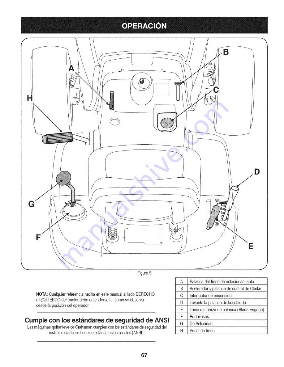 Craftsman 247.288831 Operator'S Manual Download Page 67