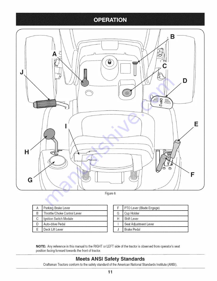 Craftsman 247.288861 Operator'S Manual Download Page 11