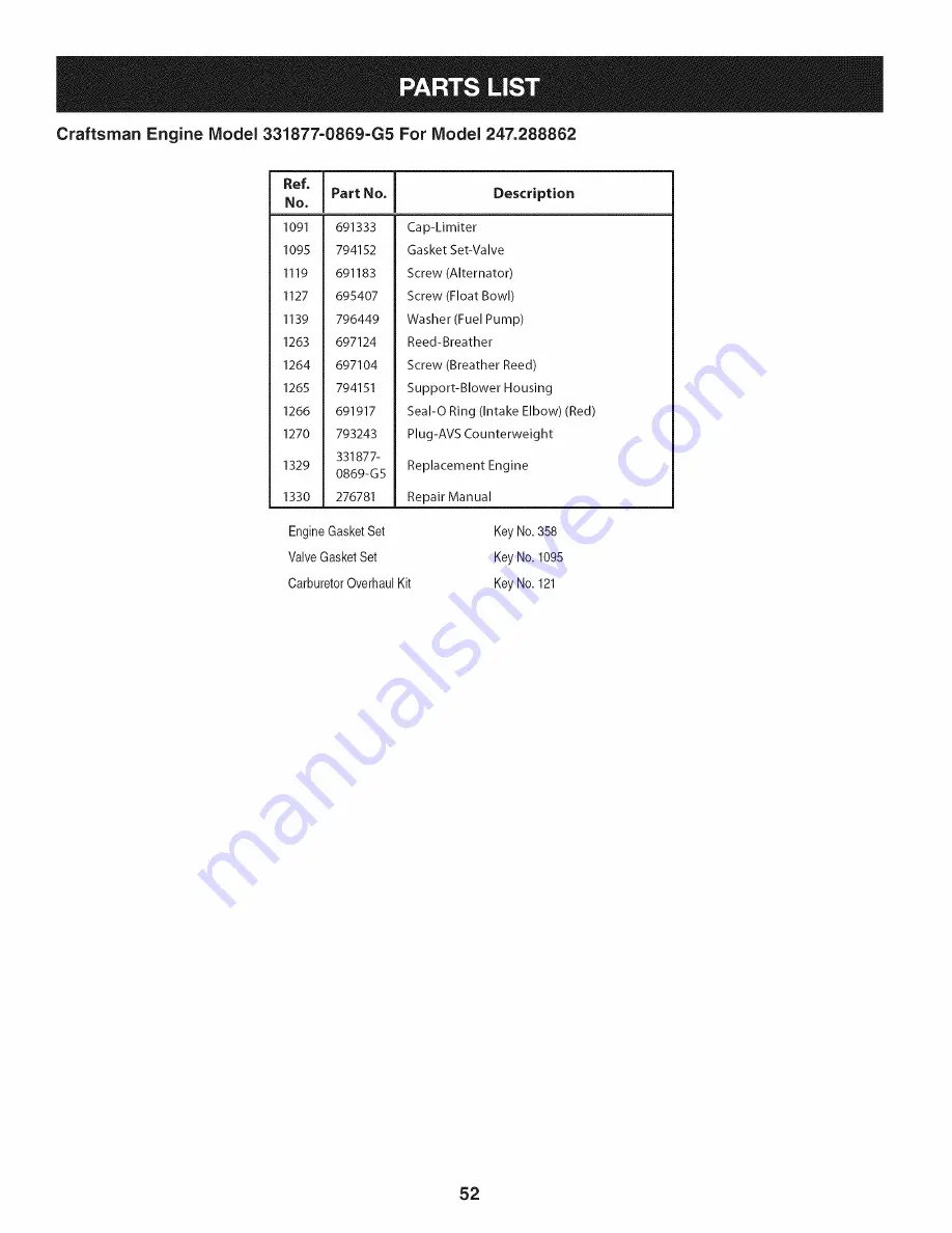 Craftsman 247.288862 Operator'S Manual Download Page 52