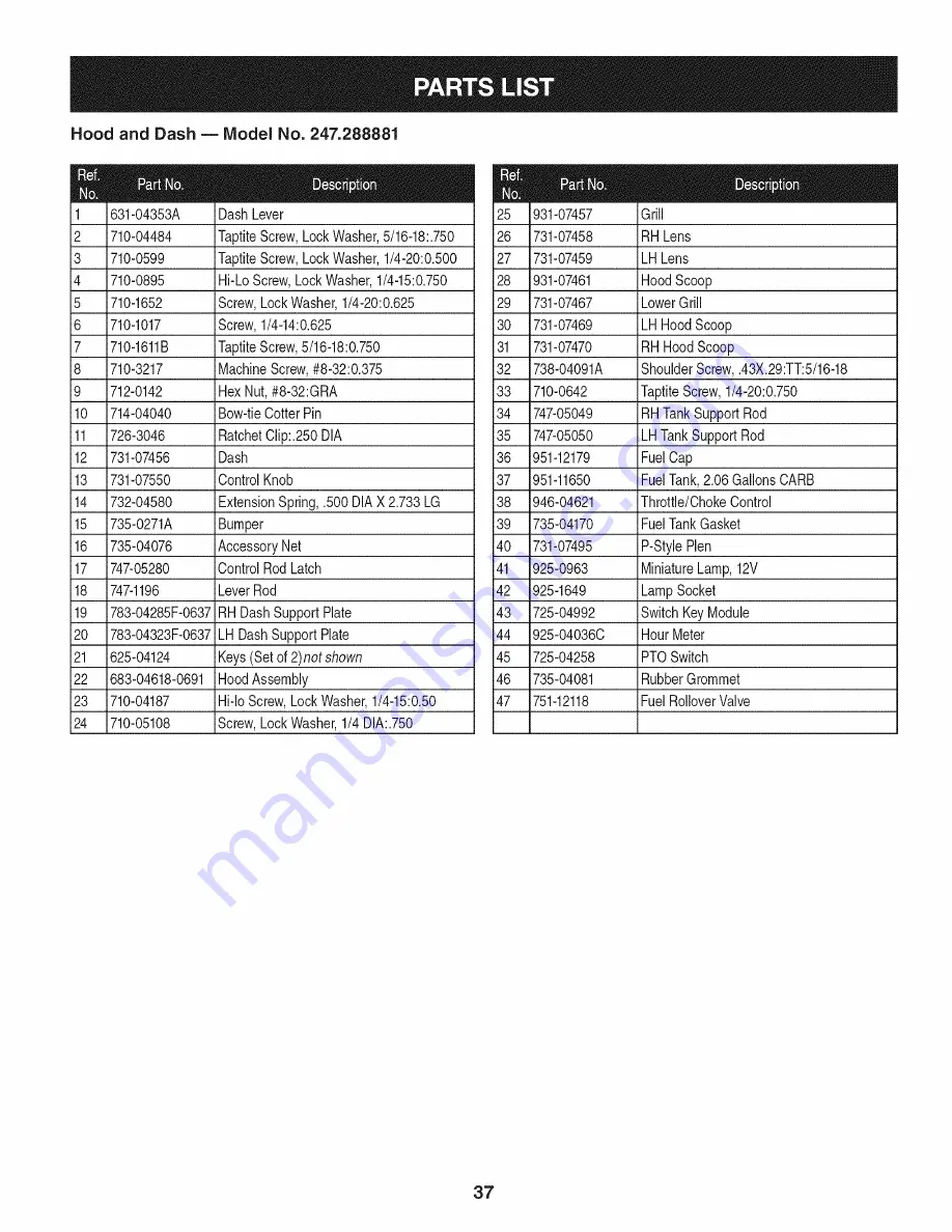 Craftsman 247.288881 Operator'S Manual Download Page 37