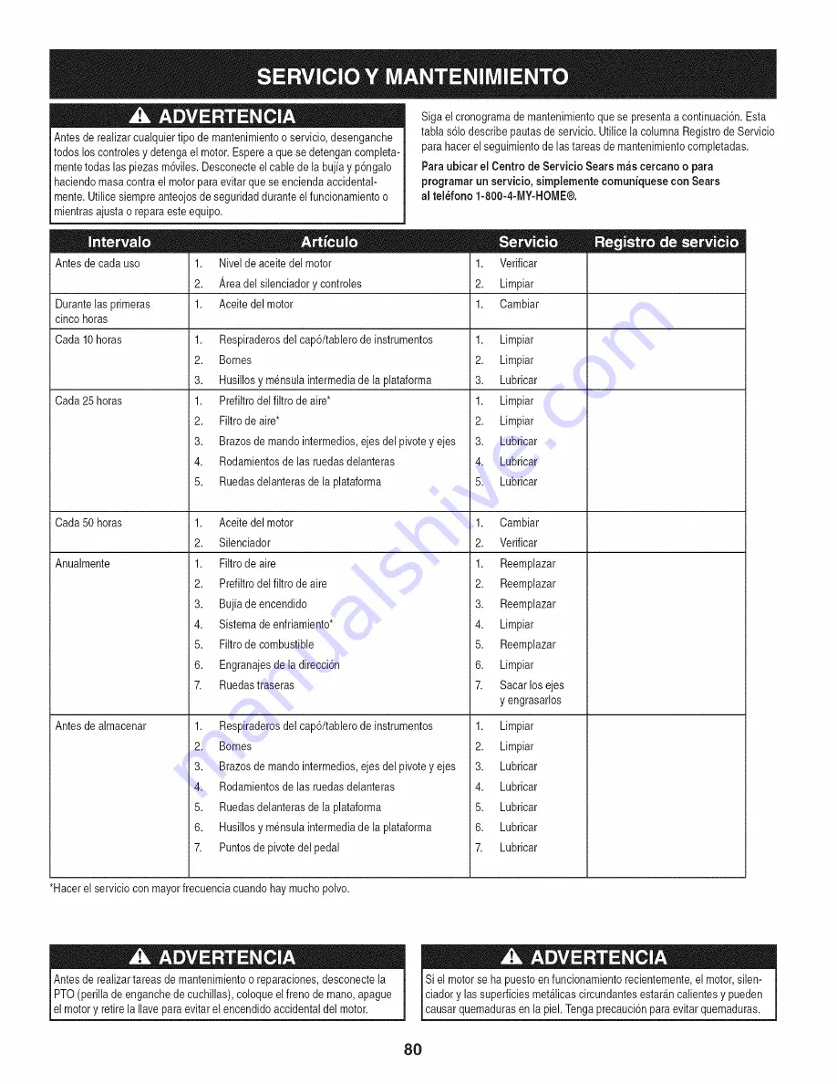 Craftsman 247.288881 Operator'S Manual Download Page 80