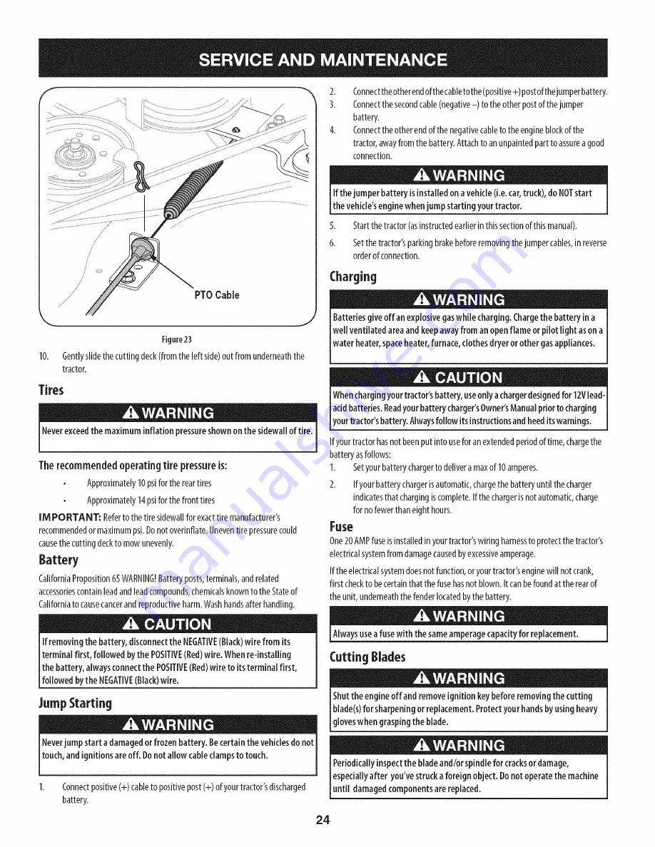 Craftsman 247.288890 Operator'S Manual Download Page 24