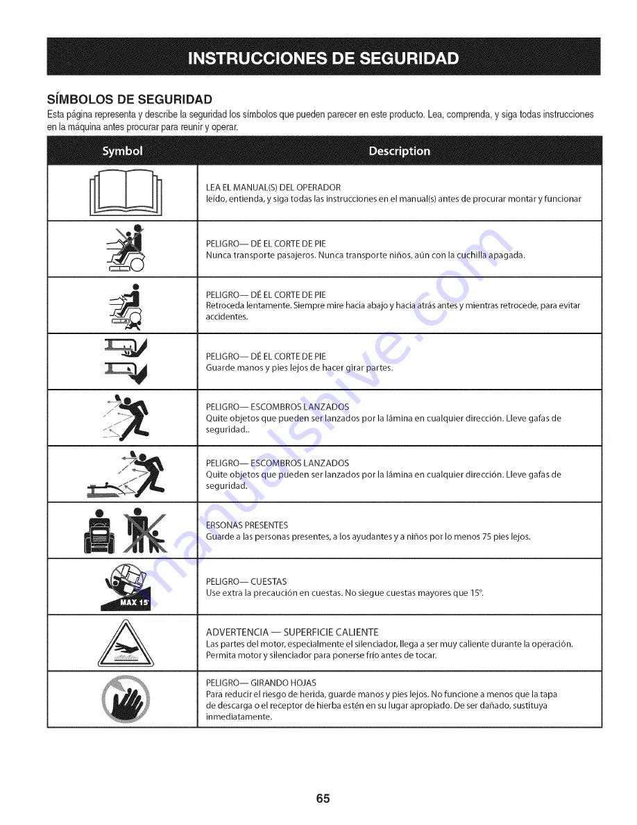 Craftsman 247.288890 Operator'S Manual Download Page 65