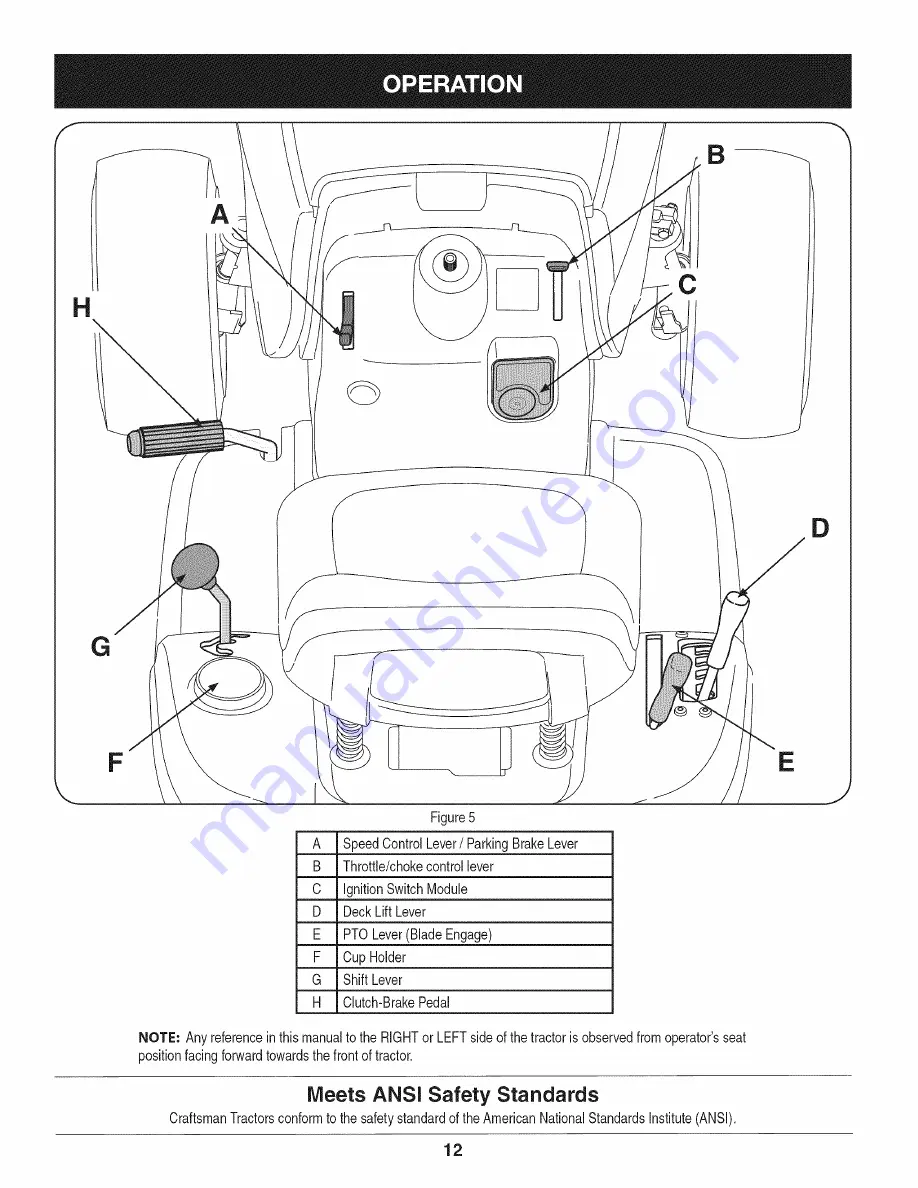 Craftsman 247.28901 Operator'S Manual Download Page 12