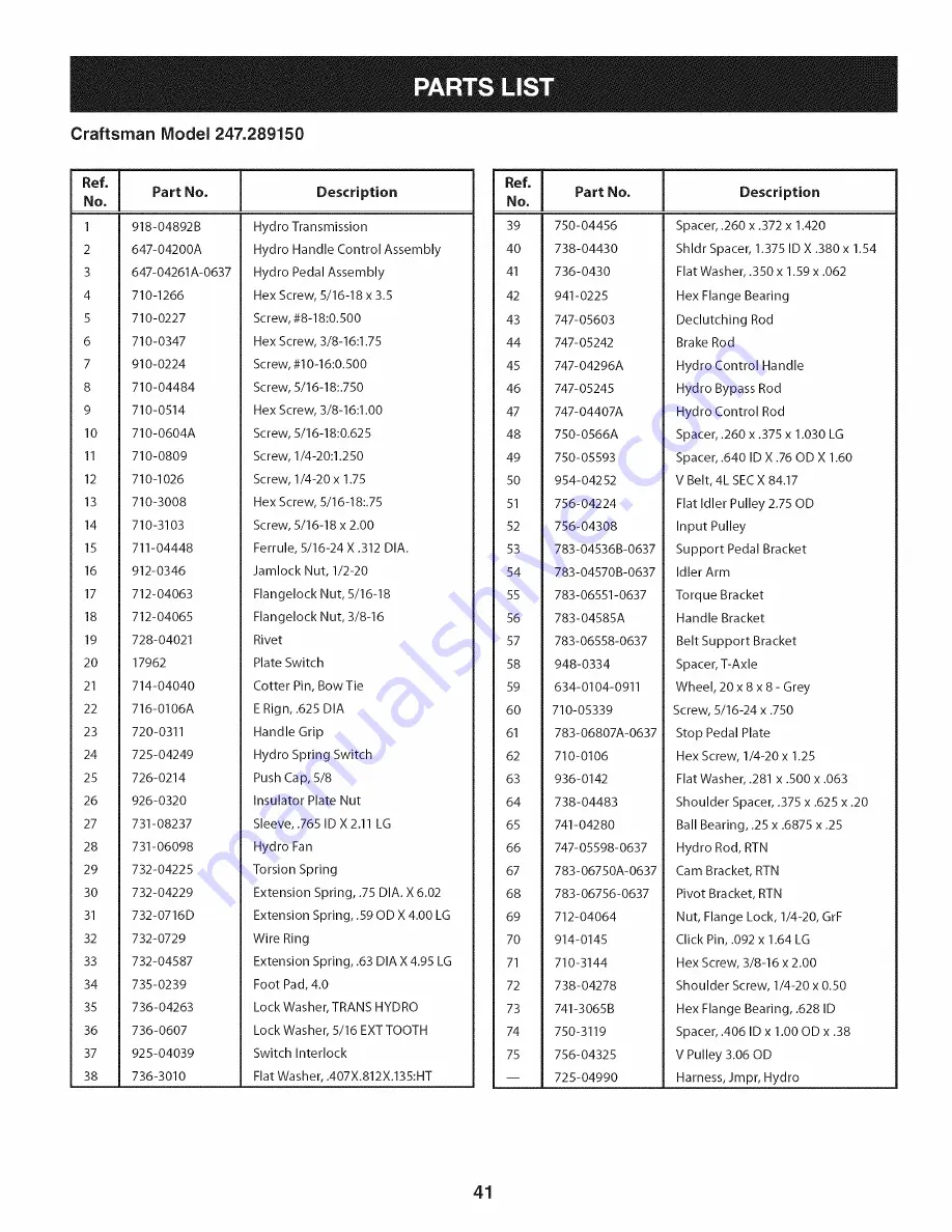 Craftsman 247.289150 Operator'S Manual Download Page 133