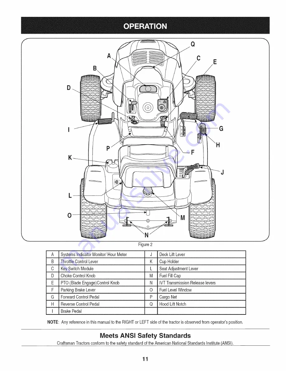 Craftsman 247.28933 Operator'S Manual Download Page 11