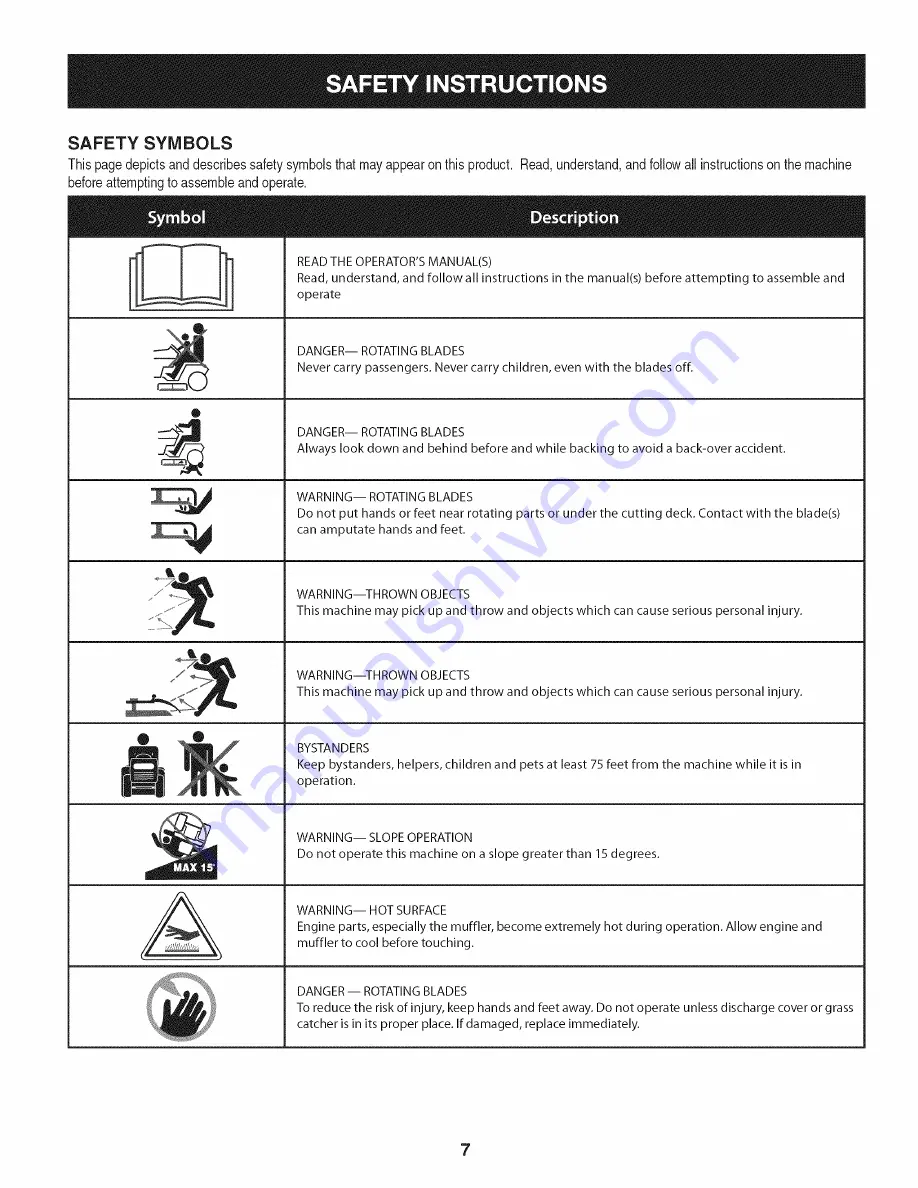 Craftsman 247.28933 Operator'S Manual Download Page 103