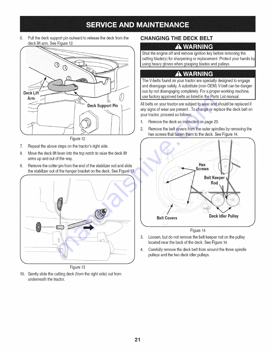 Craftsman 247.28981 Operator'S Manual Download Page 21