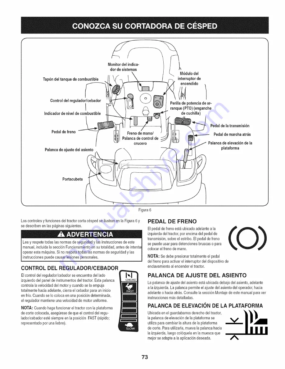 Craftsman 247.28981 Скачать руководство пользователя страница 73